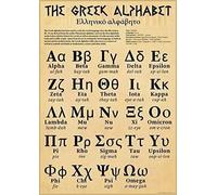 Ancient Greek Language Art Print - Retro Distressed Look Poster for Garage Man Cave, Basement, Tavern & Outdoor Wall(Framed,12x18inch(30x45cm))