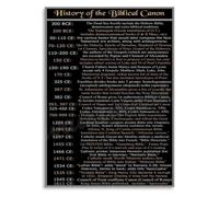 Ancient Religious Writings Poster History Chart