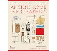 Nicolas Guillerat, John Scheid, Milan Melocc – Antica Roma: Infografiche – Tascabile