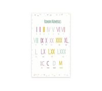 Ancient Rome Poster | Roman numeral history learning wall art(Framed,16x24inch(40x60cm))