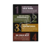 Ancient Wisdom for Modern Life Poster - Four Guiding Principles Print, Inspirational Stoic Philosophy Wall Art Decor(Framed,12X18inch(30X45cm))