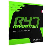 Andro Rivestimento Rasanter R 47, verde, 2,3 mm