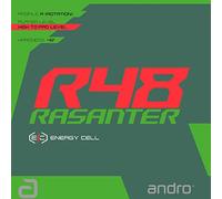 Andro Rivestimento Rasanter R 48