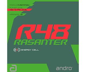 Andro Rivestimento Rasanter R 48