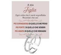 Anello da Donna in Argento Sterling 925 Anello Ispirazionale e di Incoraggiamento per Figlia per Donne Ragazze Dimensione Pollice Regolabile Anelli di Apertura (A mia Figlia 2, Regolabile)