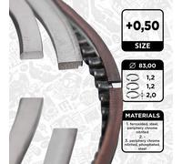 Anello Del Pistone Audi VW Skoda 2,0 1,8 Caea Caeb Caed Cawb Cbfa Ccta Ccza Cczc