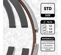 ET ENGINETEAM Kit fasce elastiche