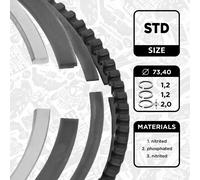 Anello Del Pistone Opel Suzuki 1,4 1,2 A12XEL A12XER A14XER Z14XEP A14XFL