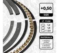 Anello Del Pistone VW Seat Skoda 1,6 1,4 Àéê Alm Anx Apq Äa Ahs Ajv Arc Avy