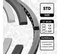 ET ENGINETEAM Kit fasce elastiche