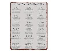 Angel Numbers Meaning Chart Metal Sign Numerology Reference Wall Decor 8x12 Inch