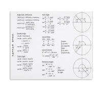 Angle Sum Identities Poster For Study Room Decor | Helps students master trigonometric proofs and complex equation solving techniques(Framed,16x24inch(40x60cm))