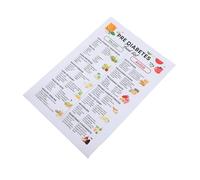 Angoily Poster Piano Alimentare per Prediabete con Lista Cibi Raccomandati da Evitare Tabella Informativa per Alimentazione Equilibrata e Controllo Glicemico per Cucina o Ufficio