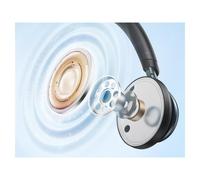Anker Innovations Soundcore Space One black Cuffie A3035G11
