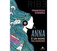 Anna è un nome palindromo