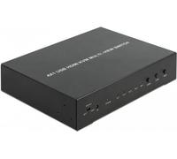 Anschlsse Eingang 4 x HDMI-A Buchse 4 x USB 2.0 Typ-B Buchse 1 x 12 V DC Strombuchse Ausgang 1 x HDMI-A Buchse 4 x USB 2.0 Typ- NEW