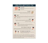Ansia da parete Aiuta la salute mentale Tipi di per bambini e adolescenti Terapia Consulenza Handout Adolescente Infografica Bedro Decorazione da parete Vintage Dipinti ad olio famosi per soggiorno