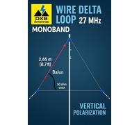 Antenna Delta Loop CB 27 MHz in Filo con Balun - DX e QSO Locali