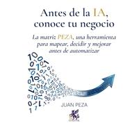 Antes de la IA, conoce tu negocio: La matriz PEZA, una herramienta para mapear, decidir y mejorar antes de automatizar