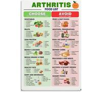 Anti-Inflammatory Arthritis Diet Poster - Comprehensive Food List Chart for Healthy Eating and Joint Care(Framed,12x18inch(30x45cm))