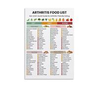 Anti-Inflammatory Arthritis Diet Poster - Comprehensive Food List Chart for Healthy Eating and Joint Care(Unframed,12x18inch(30x45cm))