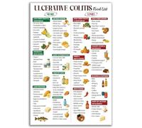 Anti-Inflammatory Diet for Ulcerative Colitis - Comprehensive Food List with Low-Fiber Choices, Gluten-Free Ideas and Omega-3 Sources, Quick Reference Health Chart(Unframed,16x24inch(40x60cm))