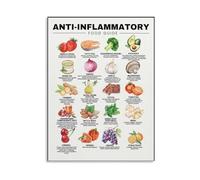 Anti-Inflammatory Diet Guide Poster - Cartoon Style Food Chart Canvas Wall Art for Kitchen(Framed,16x24inch(40x60cm))