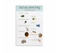 Anti Inflammatory Meal Guide Poster Weekly Food Chart and Plan for Healthy Eating Kitchen(Framed,08x12inch(20x30cm))