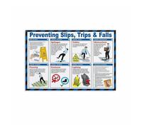 Anti-Slip Safety Tips Wall Poster, Prevent Accidents Falls Workplace Safety Sign Decoration for Office Home(Framed,12x18inch(30x45cm))