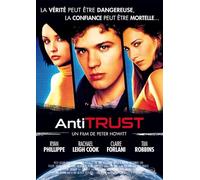 Antitrust