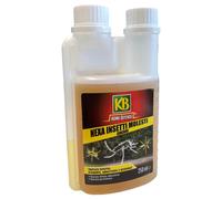 Antizanzare a triplice effetto 250ml Nexa