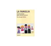 Antropologia della famiglia