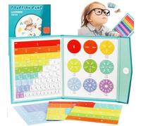 Anyingkai Piastrelle Magnetiche per Frazioni,Calcolo frazionario,Cerchi di Frazioni,Set di frazione di Piastrelle e Cerchi magnetici,Cerchi delle frazioni,Piastrelle di Frazioni Magnetica (Coniglio)