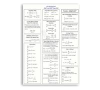 AP Calculus BC Formula Sheet Poster Math Equation Wall Decor(Unframed,12x18inch(30x45cm))