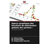 Aperçu graphique des fonctions de distribution globale des partons :: Une analyse comparative