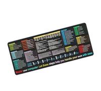 APGLSXY Tappetino per tastiere extra large con scorciatoia per la produttività e gli appassionati di gioco