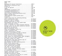 Syro - Aphex Twin (Vinile)