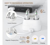 Apparecchi acustici digitali USB ricaricabili BTE anziani con custodia ricarica
