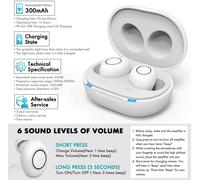 Apparecchi Acustici Ricaricabili con Amplificatore Digitale In Ear, Suono Nitido