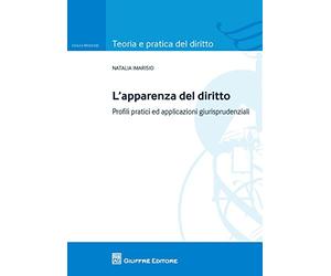 Appartenenza del diritto