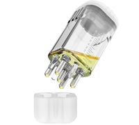 Applicatore di Minoxidil, Piccolo Strumento Rapido ed Efficiente, Nessun Disordine con il Siero per Capelli, Bottiglia Pennello Applicatore per Capelli