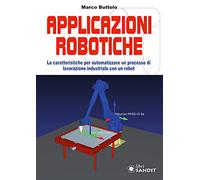 Applicazione robotiche. Le caratteristiche per automatizzare un processo di lavorazione industriale con un robot