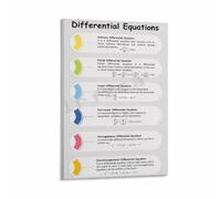 Applied Mathematics Poster Differential Equations Art