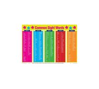 Apprendimento senza dolore CSW-1 Parole comuni a vista