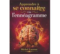 Apprendre à se connaître via l’ennéagramme
