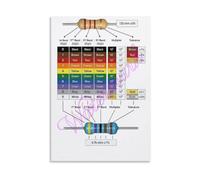 Apprentice Training Poster Memorization Trick Wall-Art Home School Decor | Bad Boys Run Over Yellow Grass Blue Violet Workers(Framed,16x24inch(40x60cm))