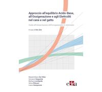 Approccio all'equilibrio acido-base, all'ossigenazione e agli elettroliti nel cane e nel gatto