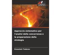 Approccio sistematico per l'analisi della concorrenza e la preparazione della strategia
