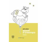 Appunti di arteterapia
