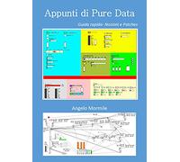 Appunti di Pure Data. Guida Rapida - Nozioni e Patches